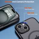 zapica Magnetic for iPhone 15 Case & iPhone 14 Case, [Compatible with MagSafe] [Military Grade Drop Protection] Translucent Matte Shockproof Anti-Scratch Phone Cover, Black