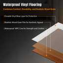 15 Sq.Ft.Vinyl Click-Lock Rigid FlooringSofter & Quieter Underfoot, Non-Slip & Waterproof, Scratch-Resistant,Low-Formaldehyde Comfort Core Planks(Warm Walnut)