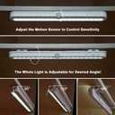 BLS T01L LED Closet Light, Super Bright 20 LED Under Cabinet Lighting Battery Powered/DC Input Wireless Motion Sensing Light, Auto On Off Switch, Motion Sensor & Light Sensor, Light Beam Adjustable