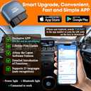 OBD2 Scanner Reader Bluetooth Wireless: Smart 1s Auto-Connect Clear Error Code Live Data Reset Diagnostic Tool for iPhone/Android Vehicle Voltage/Performance/Speed/Fuel Test AMTIFO B25