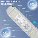 Smart Jump Rope with LED Display and Jump Counter, Weighted Cordless Design for Home Gym & HIIT, Adjustable Steel Wire for Fitness, Tracks Jumps, Calories & Time, for Men, Women & Kids (Light White)