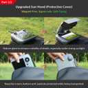 Arzroic RC 2 Protective Sun Hood Kit with Neck Lanyard for DJI Mini 5 Pro/Avata 360/Mini 4 Pro/Mavic 4 Pro/Flip/Air 3S/Air 3 Accessories