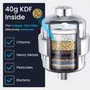 LAIFsolutions Vortex-Action Shower Filter Advanced Redox Purification with Copper-Zinc KDF for Hard Water Reduces Chlorine & Heavy Metals Revitalizes Skin & Hair (KDF Shower Filter)