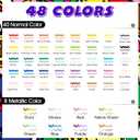 FUMILE 48 Colors Acrylic Paint Marker Dual Tip(Fine and Dot Tip), Paint Pens Acrylic Markers for Wood, Rock, Plastic, Glass, Ceramic, Canvas.Acrylic Markers Set for DIY Christmas Card and Art