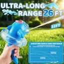 Electric Water Gun for Kids - Blue Dolphin Automatic Squirt Watergun Toy with Sound and Light, 32FT Long Range, Summer Outdoor Beach Pool Toys for Boys and Girls, Birthday Gift for Toddlers
