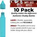 30ml Chubby Gorilla LDPE PET Plastic Unicorn Squeeze Bottle (10 Pack) Dropper bottle (Transparent Blue) REUSABLE, Child Resistant Cap, Easy Drip Tip Applicator Dropper Bottles