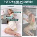 Shoulder Surgery Pillow for Sleeping, Arm Elevation Pillow for Rotator Cuff Recovery, After Shoulder Surgery Recovery Supplies, Side Sleeper Cushion for Pain Relief, Post Surgery Must Haves