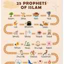 Welshower Islamic Nursery Poster Hanger Frame, 25 Prophets in Islam Arabic Educational Wall Art Prints Decor for Muslim Kids Room Nursery Playroom Classroom, 12x16 Inch