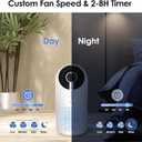 MOOKA Air Purifiers for Home Large Room up to 1095ft, H13 HEPA Filter Air Cleaner for Pets Bedroom Remove Smoke Dust Pollens Dander, Room Air Purifier with Timer Lock 4 Modes Night Light, M02