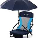Lamberia Folding Beach Chair with Umbrella for Adults, Portable Low Beach Chairs with 300lbs Capacity, Lightweight Fodable Camping Chair for Travel, Picnic, Concert & Outdoor Activities, Navy Blue, 27.5x22x20 Inches