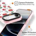 for iPhone Air Case Cute - Durable Shockproof 6.6 ft Drop Impact Phone Case - Funny Cherry Design (6.5") Glitter Pink