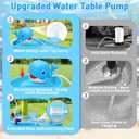 Infowush Water Table Pump, Whale Rechargeable Water Pump for Water Table with Sprinkler, 3.5 Hours Non-Stop Fun Summer Outdoor Water Toys Outside Water Play Table Accessories for Kids Toddlers, Blue