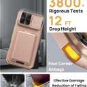 SSLOTSCASE for iPhone 17 Pro Case with 2X Screen Protector, HD Clarity Anti-Scratch, Card Holder & Kickstand & Slide Camera Cover, Military-Grade Heavy Duty Rugged Phone Cover for iPhone 17 Pro, Gold