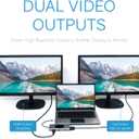 Realm USB C Hub, 15-in-1 Hub with Wireless Charging, 60W Power Delivery, 4K HDMI, 7 USB A Ports, VGA, Ethernet, Dual Video Output, 3.5mm Aux, SD & Micro SD Port, for MacBook Pro & Other USB C Laptops