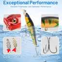 Advent Calendar Fishing 2025 Christmas Countdown  24 Days Lures Gift Set for Adults, Teens, Men, Women, Boys & Girls, Premium Box with Foam Slots to Keep Baits Secure  Xmas Surprise Gift for Anglers