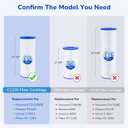 Fil-fresh C1200 Pool Filter Cartridges Compatible with Hayward C1200, Replacement for Pleatco PA120, Hayward CX1200RE, Unicel C-8412, 120 sq.ft