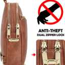 INICAT RFID Blocking Sling Bag, Anti Theft Crossbody Bag for Women Compact Travel Purses Leather