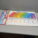 Primary Math Charts Bulletin Board (Large)