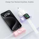 ONLYTOP Portable Charger for iPhone Ultra-Compact USB Type C Connector Charging Battery 4500mAh Mini Nano Power Bank Compatible with Apple Watch and iPhone 15/15 Plus / 15 Pro Max (2 Pink)