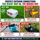 RV Camper Cord and Plug Protector - Easily Elevates & Fully Encloses Large 30 & 50 Amp Plugs to Shield from The Elements - UV Protected Polyethylene - Sourced and Made in The USA