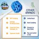 COMPAC HOME Dish Wand Kitchen Sponge | Effectively Clean China Dishes and Glassware | Unique Round Ball Shaped All-Around Cleaning Sponge | Gentle Flexible Brushes for Your Nice Dishes, 6 Count