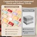 Disposable Compressed Towel, Thickened Portable Travel Towel and Camping Towel, Super Absorbent Compressed Towel Sheet, Reusable, Suitable for Vacation, Travel, Home Beauty, Outdoor Sports (32pcs)