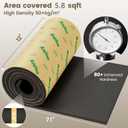 Kaqiluo High Density Self-Adhesive Sound Insulation Acoustic Closed Cell Foam, 5.8 sqft x 0.4in Thick, 50+kg/m ,Sound Proof Padding, Fire/Water Resistant Acoustic Treatment Foam