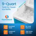 PhysioNatural Cold Therapy System with Large Shoulder Pad — for Post-Surgery Care, Rotator Cuff Tears, Swelling, Sprains, Inflammation, and Other Injuries — Wearable, Adjustable, Ergonomic — Cryotherapy Freeze Kit, 1 Count