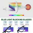 SIGVAN 5 Pack Reading Glasses for Men and Women Blue Light Blocking with Spring Hinge Readers Computer Eyeglasses (Multicolour)