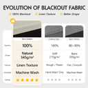 FMFUNCTEX 100% Blackout Curtains for Bedroom, Beige Back Tab Curtain 90 Inches Long Drapery Thermal Insulated Curtains for Living Room, Black Out Drapes Rod Pocket Room Darkening 2 Panels