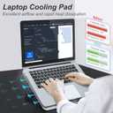 ICE COOREL Aluminum Laptop Cooling Pad, Laptop Cooler Stand with 7 Height Adjustable, Laptop Fan Cooling Pad for Laptop 12-15.6 Inch, Notebook Cooler Pad with Two USB Port (Silver)