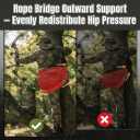 Saddle Bridge Spreader for Hunting,Saddle Hip Pinch Eliminator,Saddle Spreader for Hip Relief,with Bearings Easier to Rotate, Tree Saddle Hunting Accessories, Comfortable Gear for Hunters