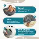 Round Dog Bed Covers Replacement Washable, Dog Bed Washable Cover, for All Shapes (Medium (Up to 36), Paw Chic)