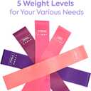 Home Pilates Essentials Kit for Women, Pilates Equipment Workout Set with Pilates Ball,Pilates Bands & Accessories, Pilates Ring Set for Beginners Home Workout with Guide (purple)