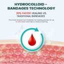Hydrocolloid Gel Blister Bandages Pads - Promifun Blister Cushions - Water Resistant Hydrocolloid Bandage for Foot, Toe, Heel - Gel Blister Bandages for Prevention & Recovery (27 ct, Toe Pack)