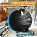 HOUSEMAX 2998 Vacuum Filter Replacement Kit,Compatible with Bissell 2998 2999 3000 3057 2849 2852 28524 2920 3059 3399 3125W 31269 Vacuum