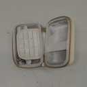 Digital Camera Case Fit for KODAK PIXPRO FZ45/FZ55/ CAMKORY/STUOGYUM DC402-AF/Canon IXUS, Storage Travel Carry Case with 3 SD Card Slots for Camera, Batteries, SD Card, Beige