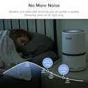 LEVOIT Air Purifiers for Home, High Efficient Filter for Smoke, Dust and Pollen in Bedroom, Filtration System Odor Eliminators for Office with Optional Night Light, LV-H132 1 Pack, White
