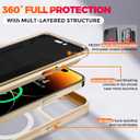 [CD Loop+Privacy Screen Protector]Magnetic Case for iPhone 14 Pro Max, [Military Grade Protection] Anti-peep Privacy Screen Double Sided 9H Glass Compatible with MagSafe Case for iPhone 14 Pro Max