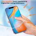 9H+ Tempered Glass Screen Protector for iPhone 13/14/13 Pro  2 Pack, Ultra-Thin 0.33mm Full Coverage, Bubble-Free Installation, Auto-Dust Removal, Case-Friendly, Crystal Clear HD Protection (Transparent)