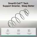 Novilla 10 Inch Full Size Mattress, Hypoallergenic & Back Pain Relief, Hybrid Full Mattresses in a Box with Smarts Coils, Fiberglass Free CertiPUR-US Certified Colchones No Box Spring Needed