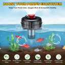 Pond Fountain Aerator, 1HP 15000 GPH with Timer and 100 FT Cord