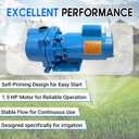 GT15 Self-Priming Single Phase Centrifugal Pump, 1.5hp, Single Phase Cast Iron Water Pump Fit for Agricultural & Garden Irrigation