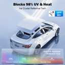 Sunshade for Tesla Model Y Juniper 2025-2026, Custom Fit Roof Sun Shade with No-Sag Frame, Heat-Blocking Double-Layer Sun Protection, UV & Glare Insulation, Foldable Mesh Sunshade for Model Y Juniper