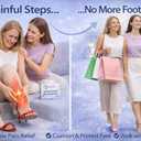 2 x Metatarsal Pads for Women Ball of Foot Cushions for High Heels, Non Slip Gel Shoe Inserts for All Day Pain Relief, Reusable Clear Foot Pads (2 Pairs)