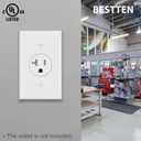 BESTTEN 2 Pack 1-Gang 1.406-Inch Hole Wall Plate for Single Receptacle Outlet, Unbreakable Polycarbonate Outlet Cover, Standard Size, UL Listed, White