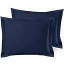 Nestl Soft Pillow Shams Set of 2 - Double Brushed Microfiber Pillow Covers - Hotel Style Premium Bed Pillow Cases, with 1.5” Decorative Flange, Standard 20"x26" - Navy