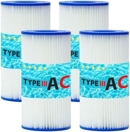 Lucasou Type III Pool Filter Cartridge Type A or C Compatible Replacement for 583XX 530XX Series Pool Pumps, Washable & Reusable (4pcs)