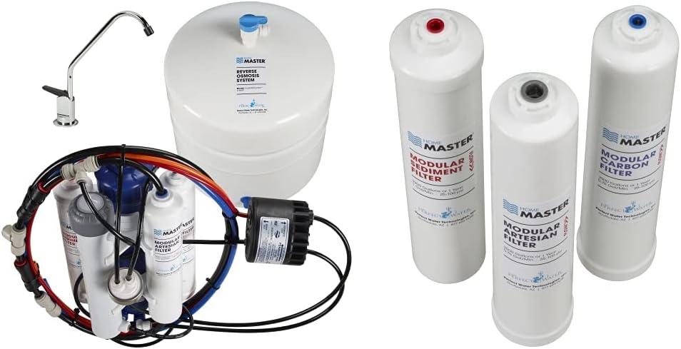 Home Master TMHP HydroPerfection Undersink Reverse Osmosis Water Filter System, White & ISetTMA8 Artesian and HydroGardener Replacement Water Filter Change Set, White