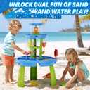 HYES Water Table for Toddlers 3-5, 3-Tier 6 Zones Water Sand Table with Umbrella, Rain Showers Splash Pond Toys for Outdoor Beach Backyard Summer, Kids Activity Sensory Playset for Boys Girls, Blue